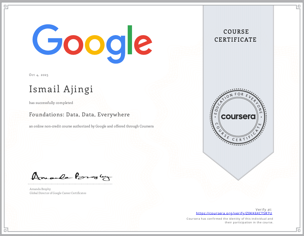 Foundations of Data, Google via Coursera